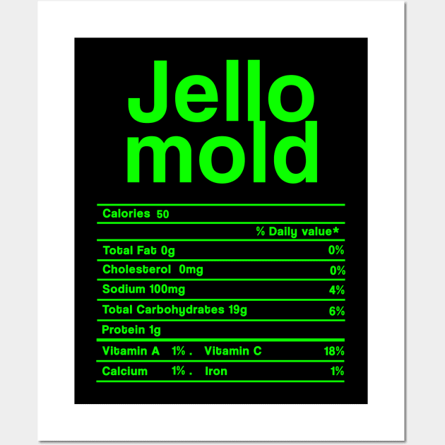 Jello Mold Nutrition facts Food Funny Christmas Thanksgiving Gift Wall Art by issambak